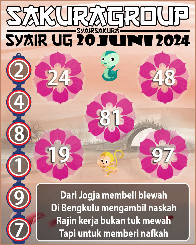 PREDIKSI SYAIR TOGEL UGANDA