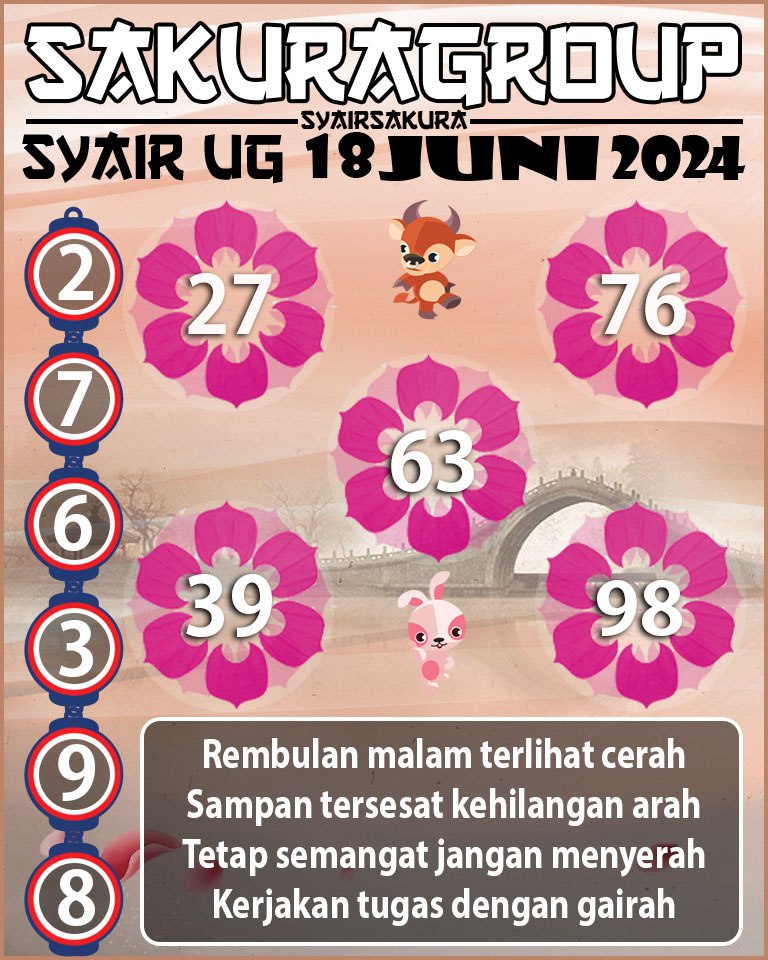 PREDIKSI SYAIR TOGEL UGANDA