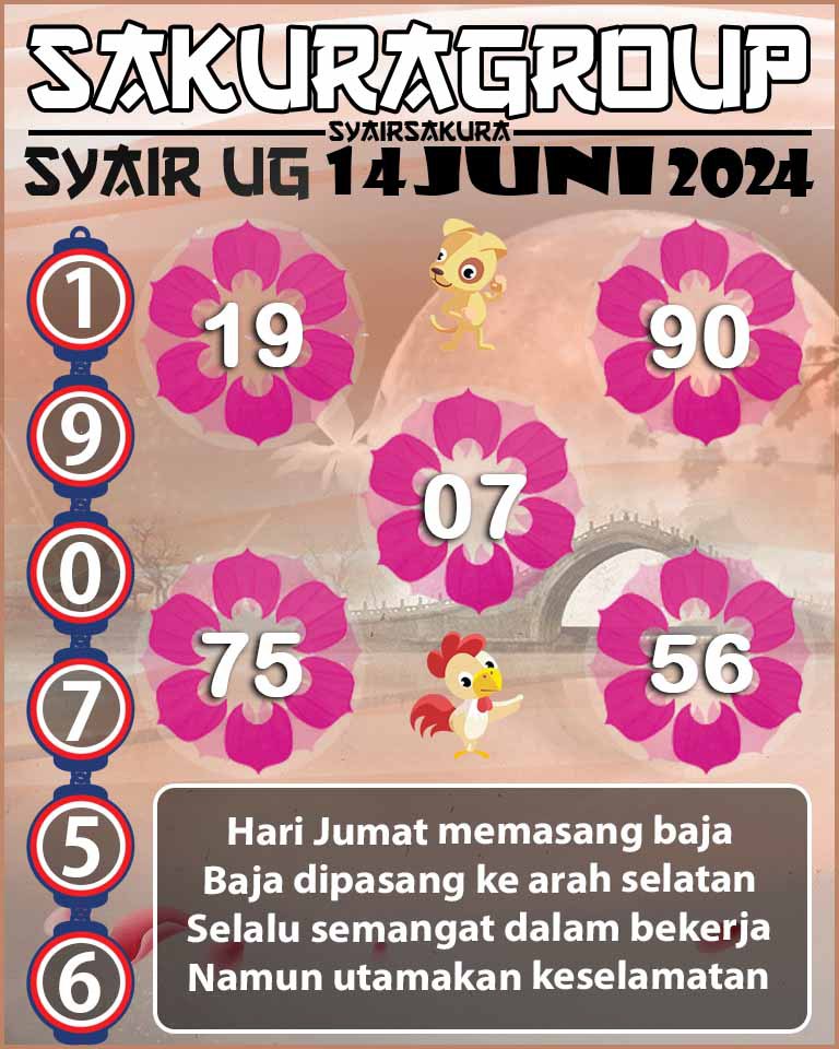 PREDIKSI SYAIR TOGEL UGANDA