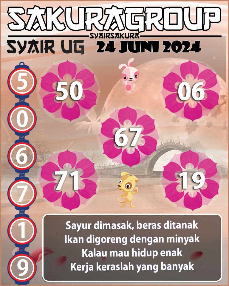 PREDIKSI SYAIR TOGEL UGANDA