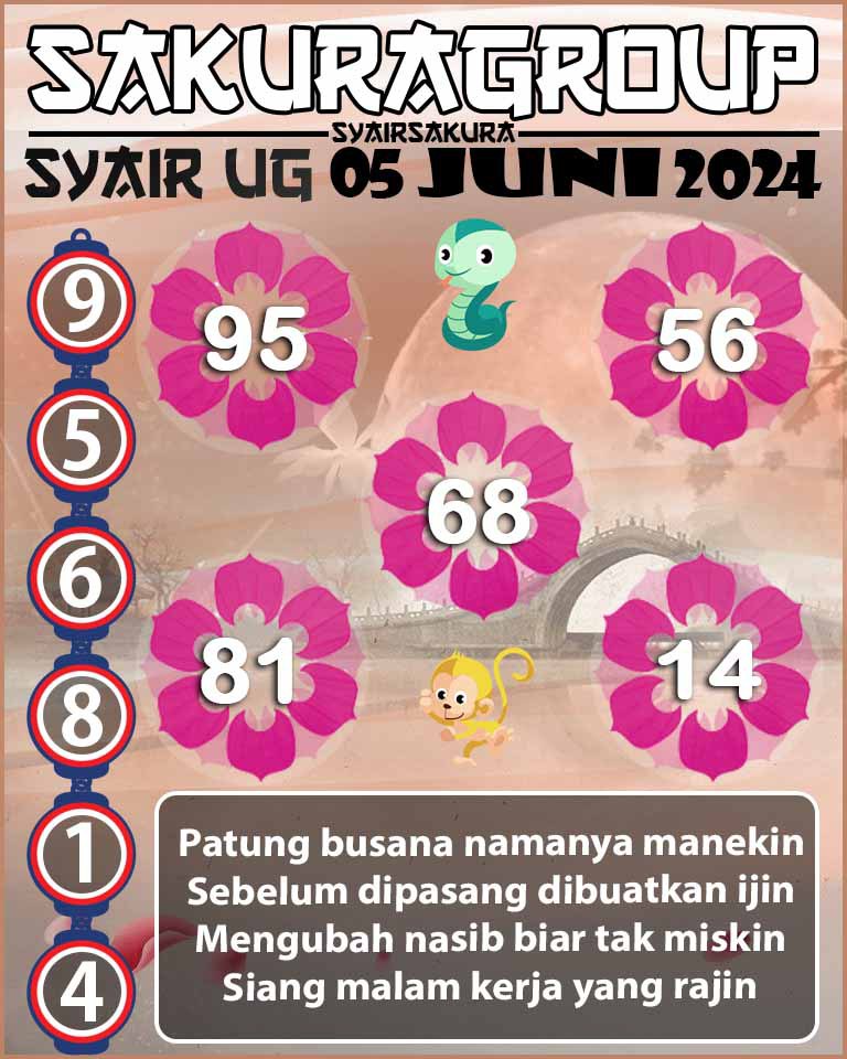 PREDIKSI SYAIR TOGEL UGANDA