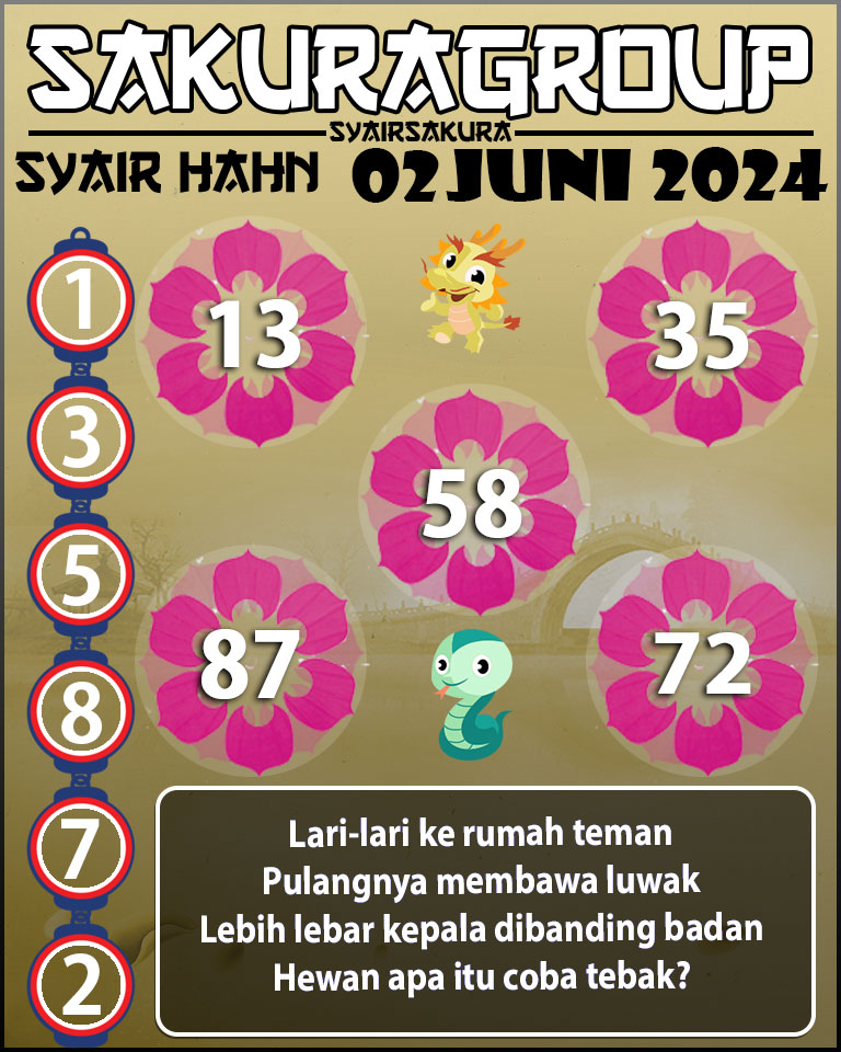 Prediksi SYAIR TOGEL HAHN