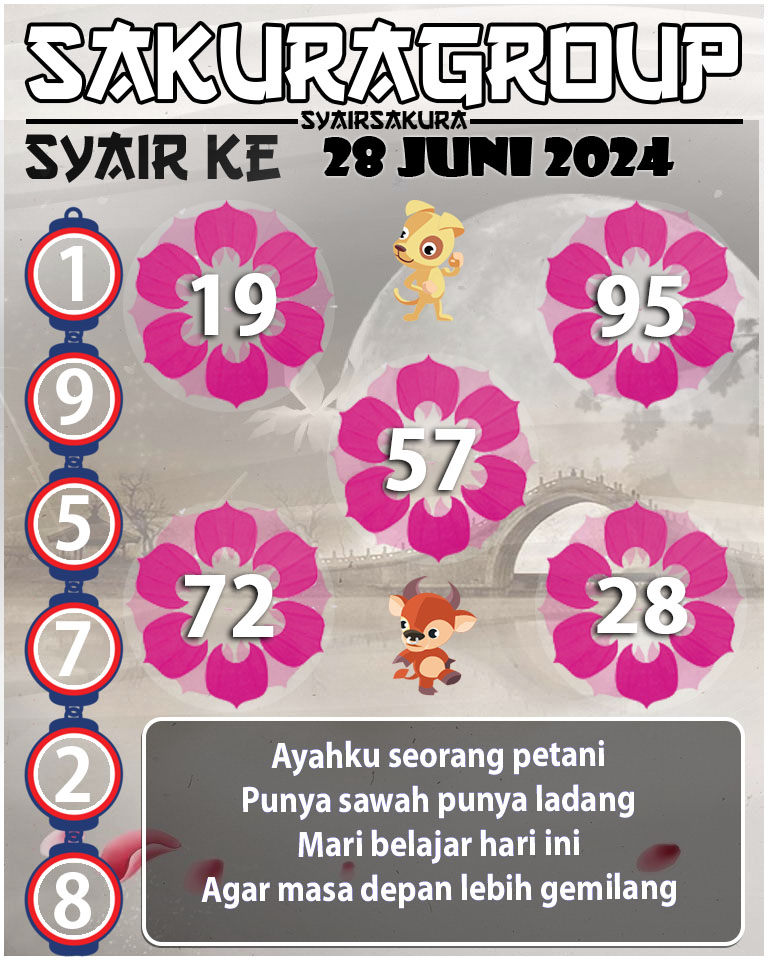 PREDIKSI Syair KENYA