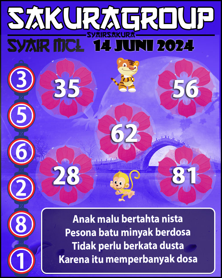 PREDIKSI Syair MACAU LOTTERY