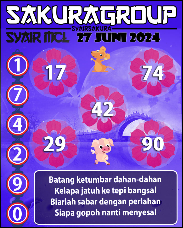 PREDIKSI Syair MACAU LOTTERY