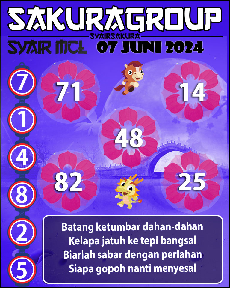 PREDIKSI Syair MACAU LOTTERY