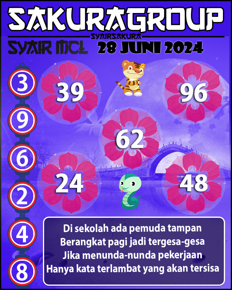 PREDIKSI Syair MACAU LOTTERY