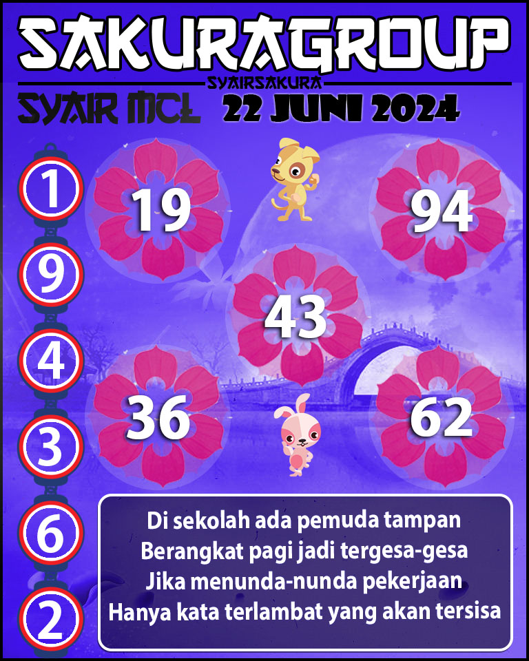 PREDIKSI Syair MACAU LOTTERY