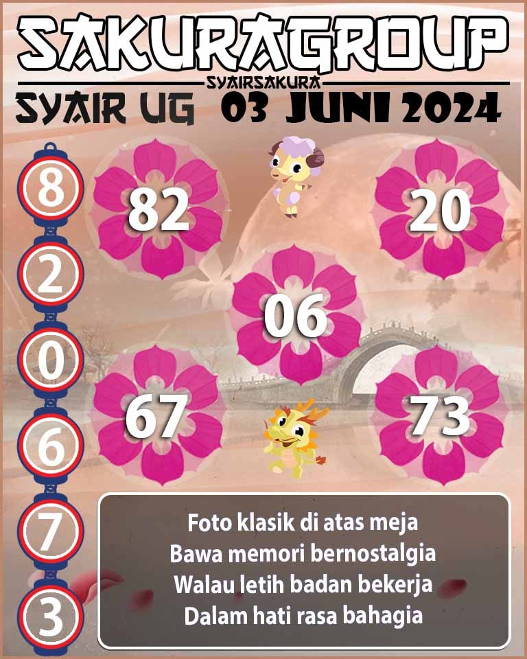 PREDIKSI SYAIR TOGEL UGANDA