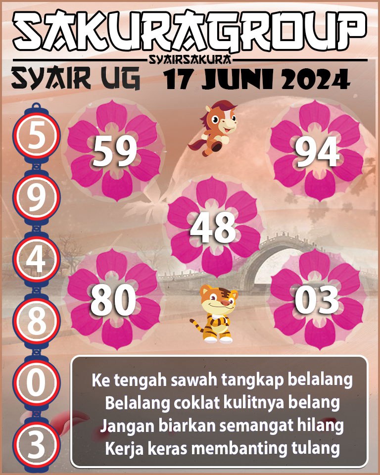 PREDIKSI SYAIR TOGEL UGANDA