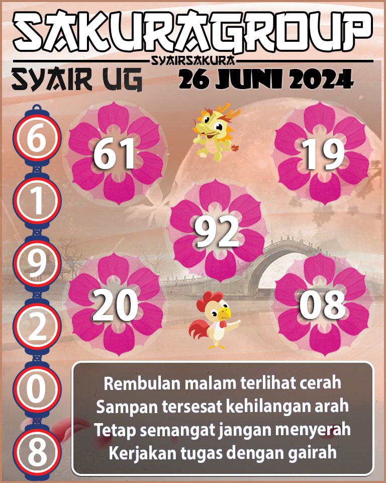 PREDIKSI SYAIR TOGEL UGANDA