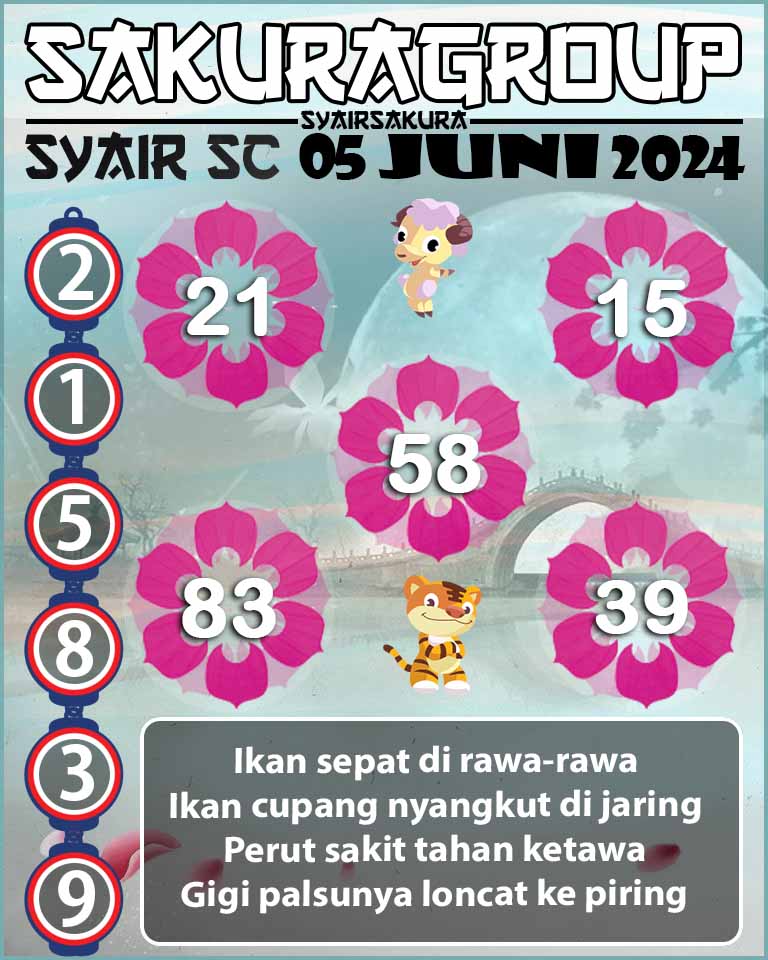 PREDIKSI-SYAIRSAKURA SCOTLAND