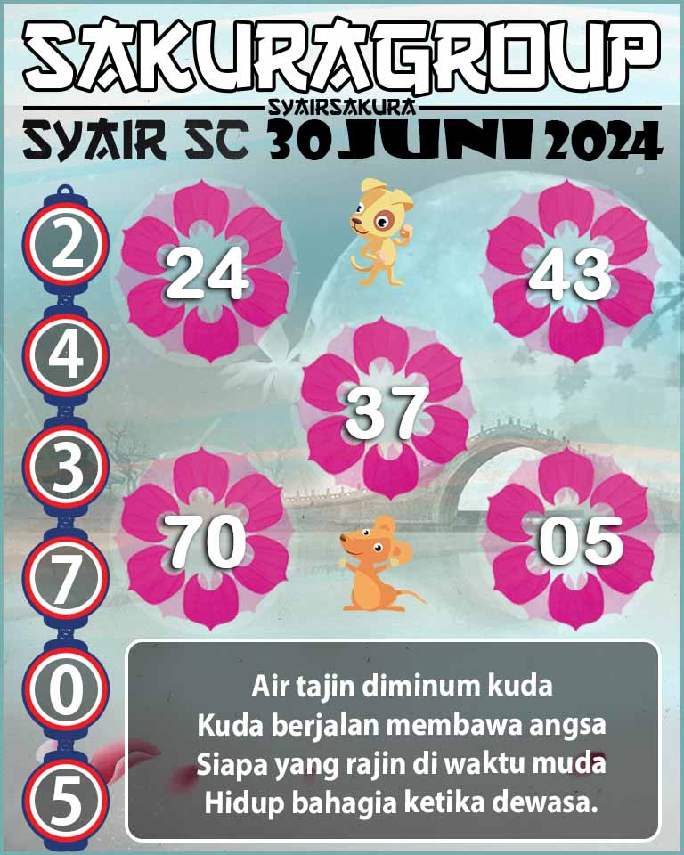 PREDIKSI-SYAIRSAKURA SCOTLAND