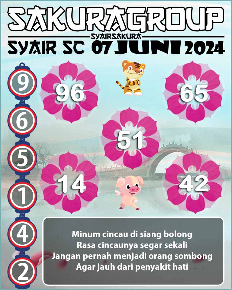 PREDIKSI-SYAIRSAKURA SCOTLAND