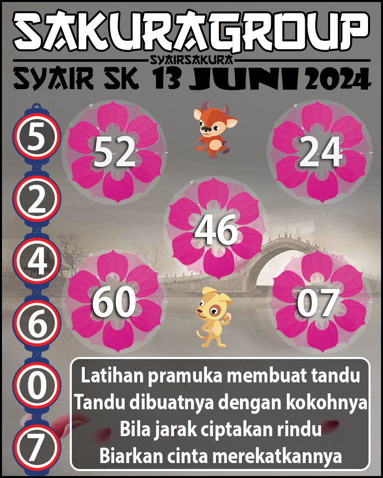 PREDIKSI SYAIR TOGEL SLOVAKIA