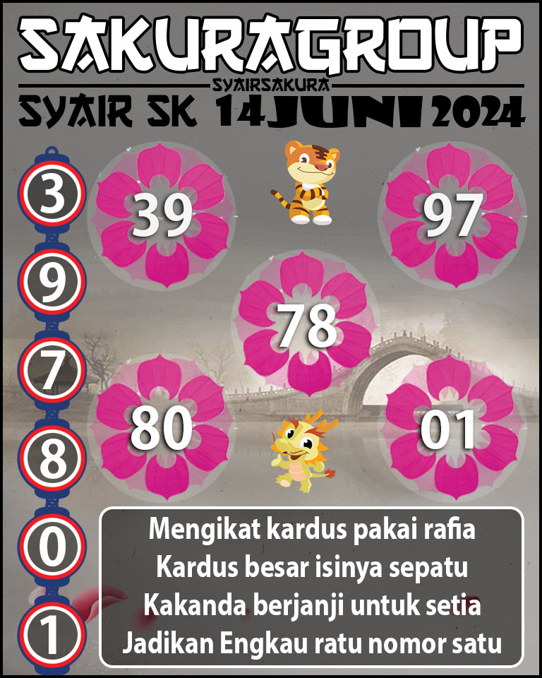 PREDIKSI SYAIR TOGEL SLOVAKIA