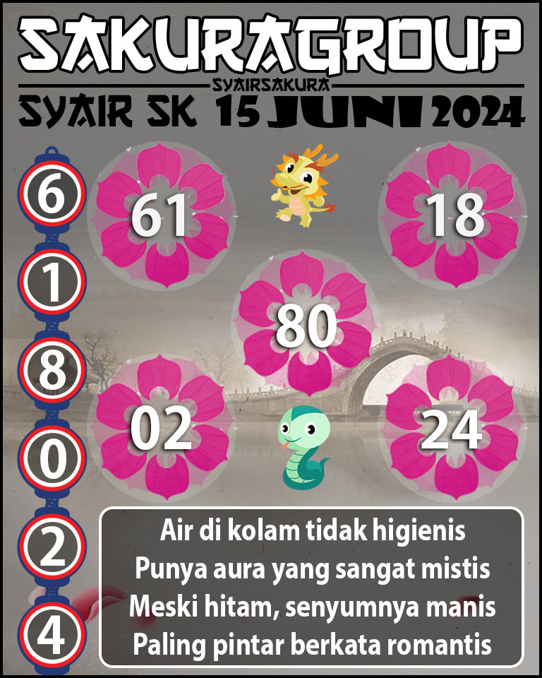 PREDIKSI SYAIR TOGEL SLOVAKIA