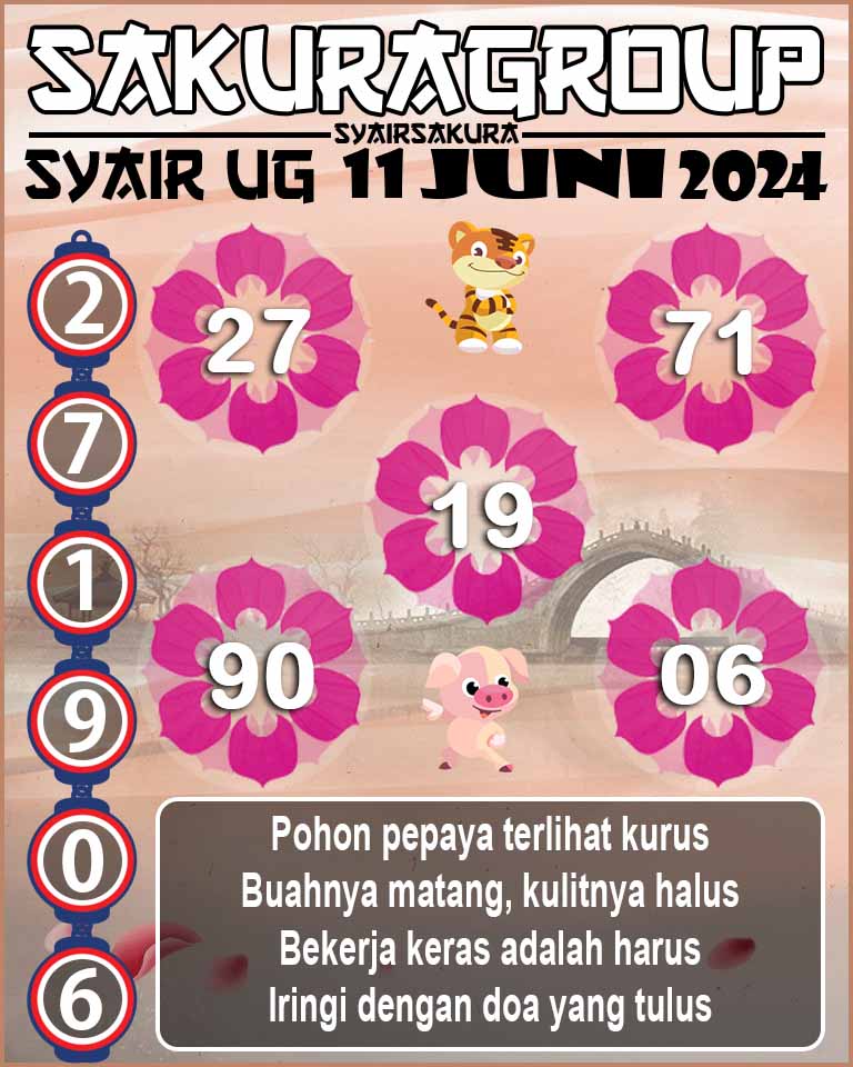 PREDIKSI SYAIR TOGEL UGANDA