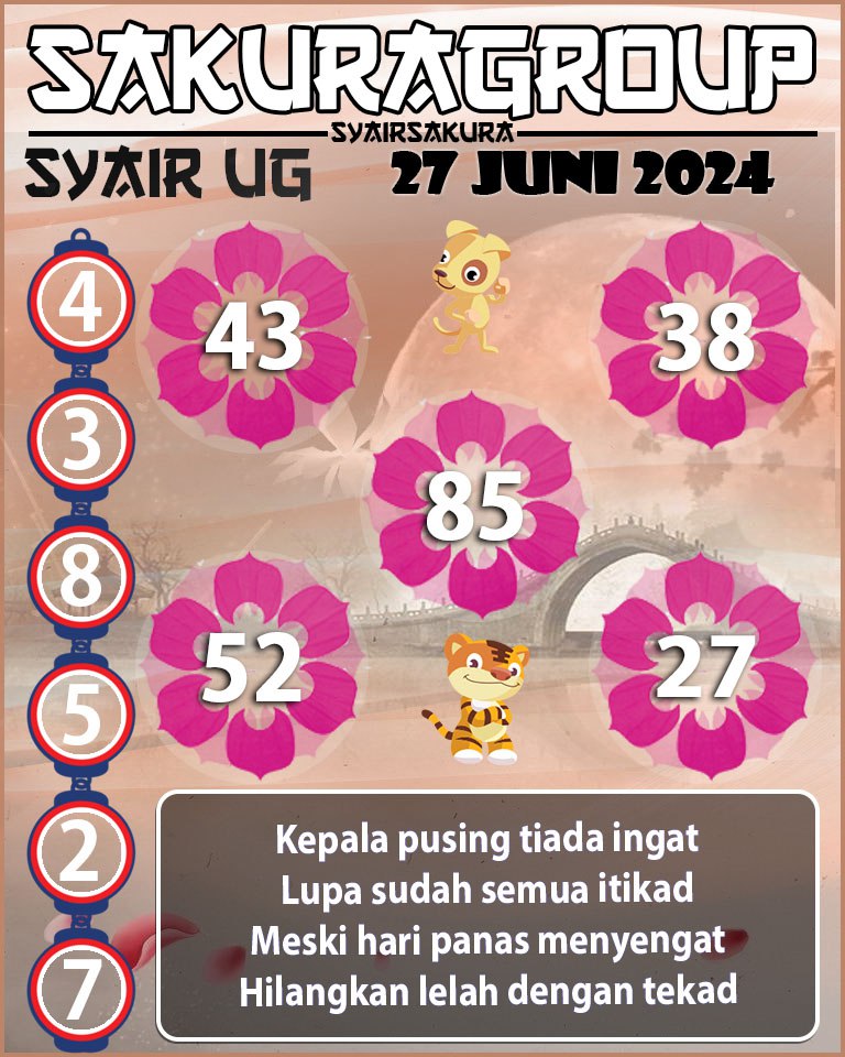 PREDIKSI SYAIR TOGEL UGANDA