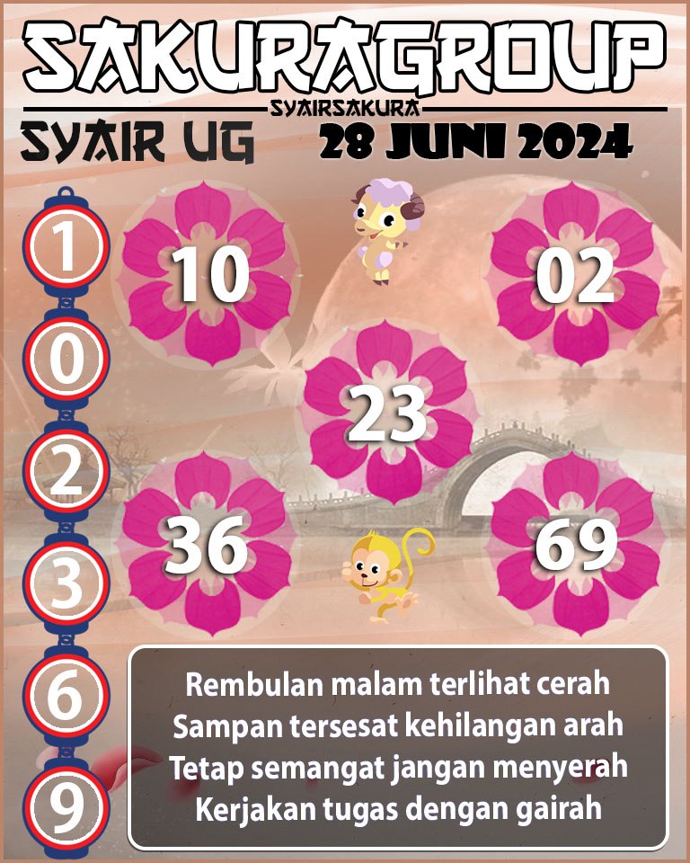 PREDIKSI SYAIR TOGEL UGANDA