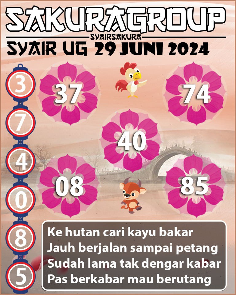 PREDIKSI SYAIR TOGEL UGANDA