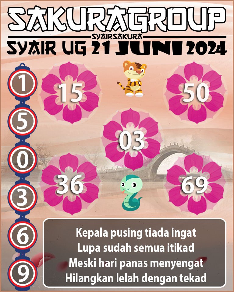 PREDIKSI SYAIR TOGEL UGANDA