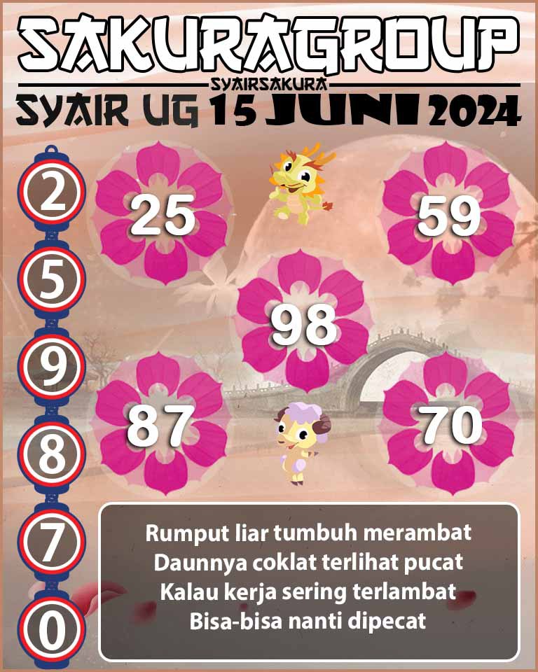 PREDIKSI SYAIR TOGEL UGANDA