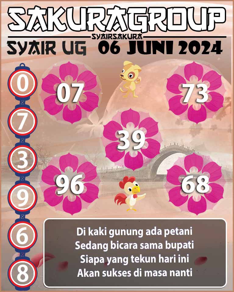 PREDIKSI SYAIR TOGEL UGANDA