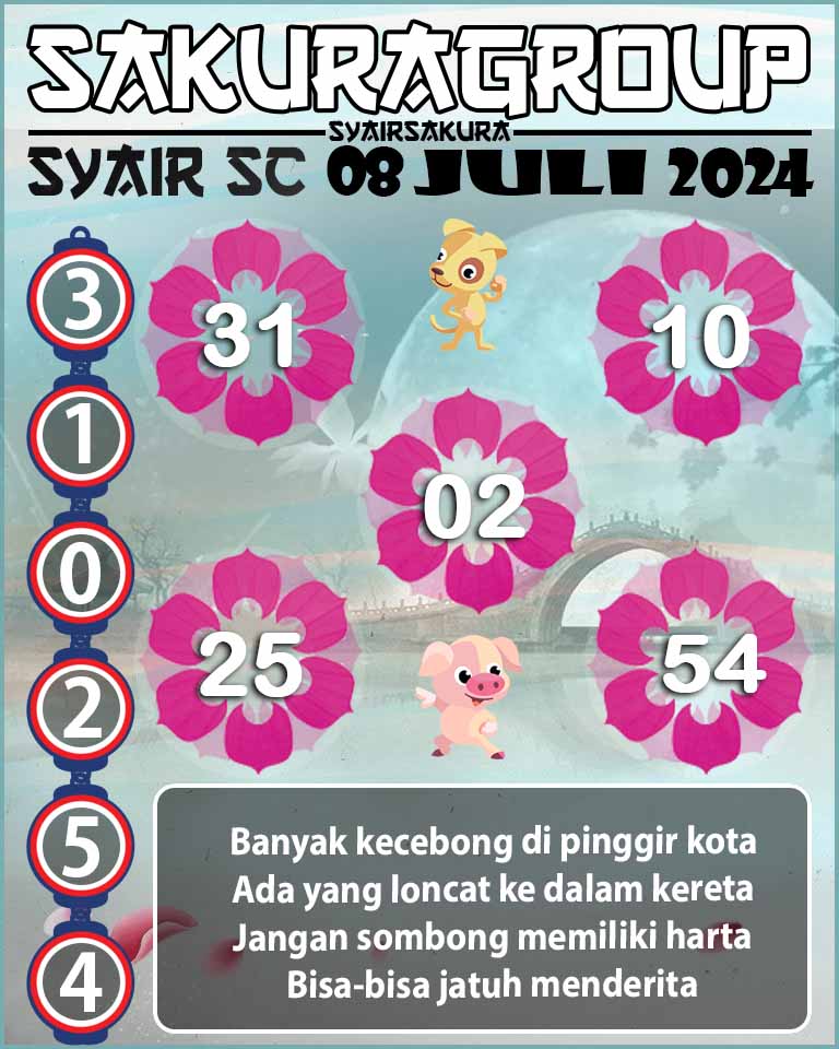 PREDIKSI-SYAIRSAKURA SCOTLAND