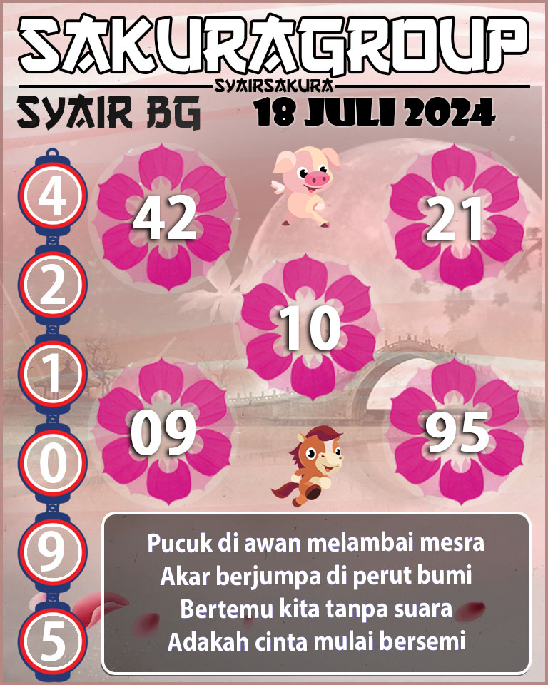 Prediksi SYAIR TOGEL BELGIUM