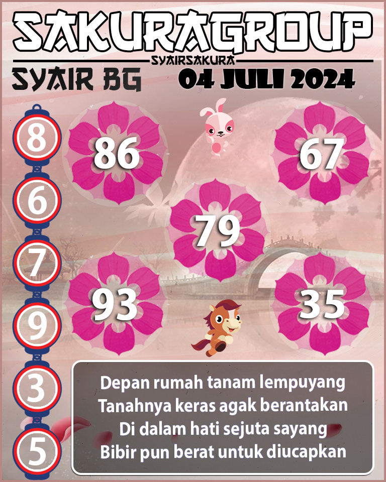 Prediksi SYAIR TOGEL BELGIUM