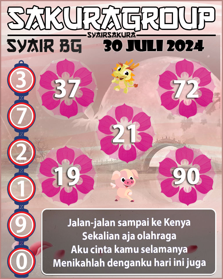 Prediksi SYAIR TOGEL BELGIUM