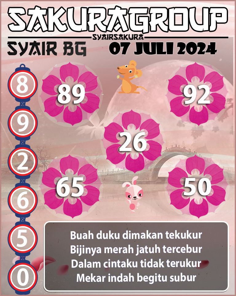 Prediksi SYAIR TOGEL BELGIUM