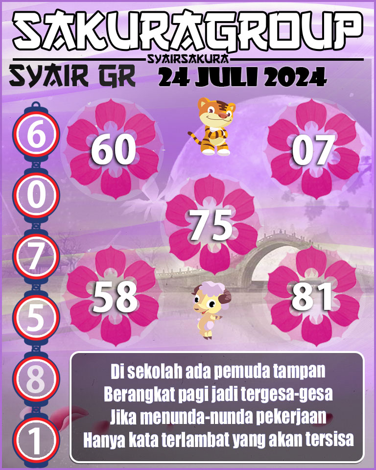 Prediksi SYAIR TOGEL GIRONA