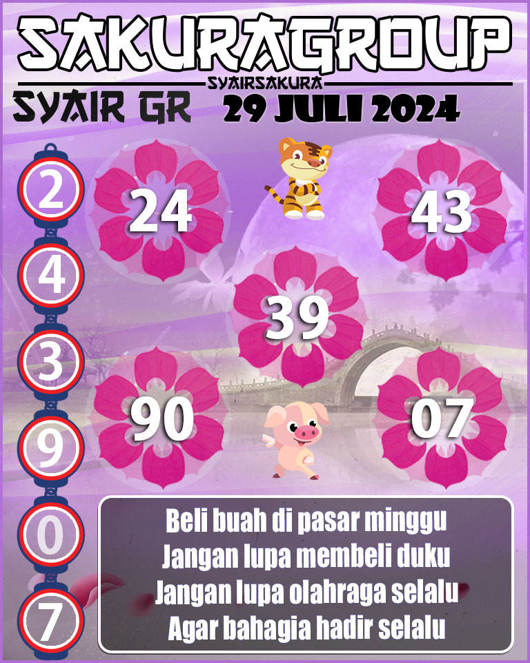 Prediksi SYAIR TOGEL GIRONA