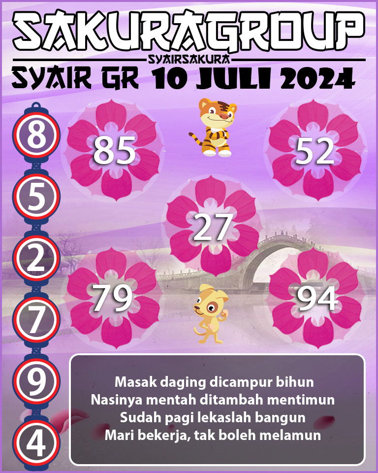 Prediksi SYAIR TOGEL GIRONA