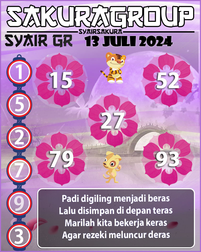 Prediksi SYAIR TOGEL GIRONA