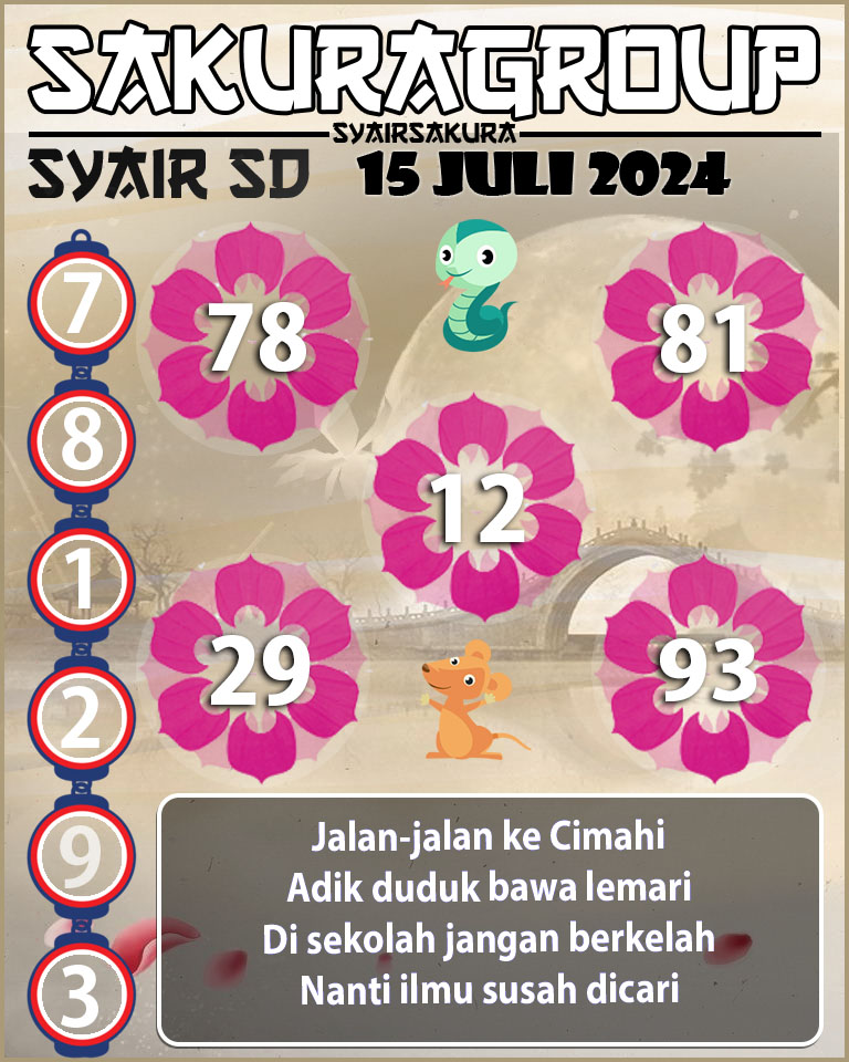 Prediksi SYAIR TOGEL GIRONA