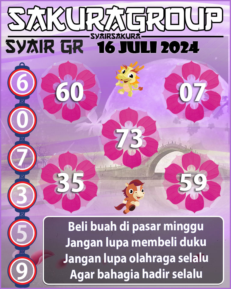 Prediksi SYAIR TOGEL GIRONA