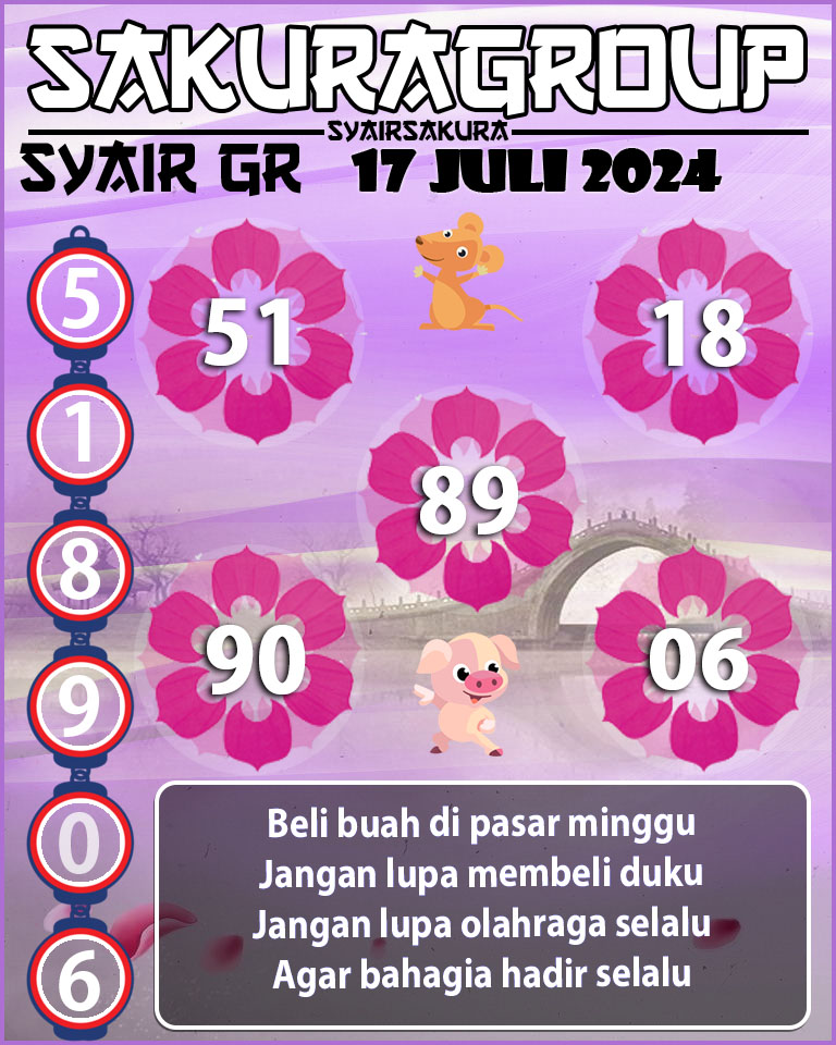 Prediksi SYAIR TOGEL GIRONA