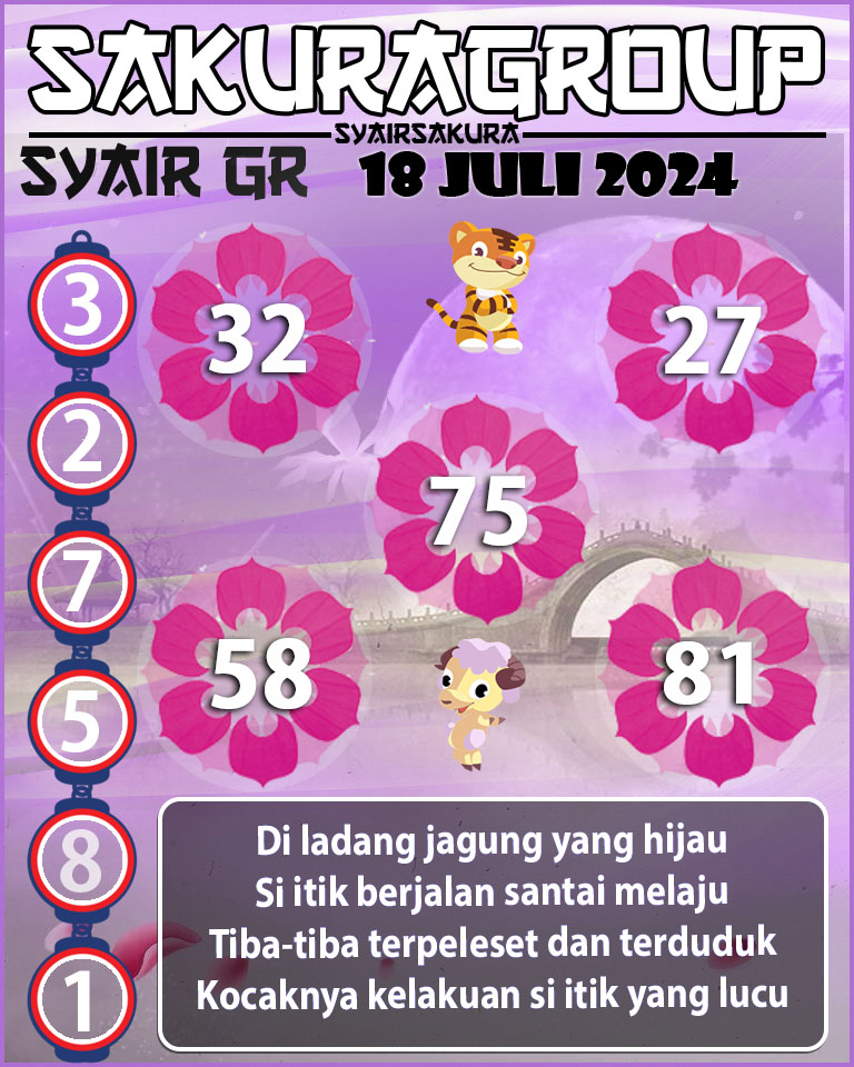 Prediksi SYAIR TOGEL GIRONA