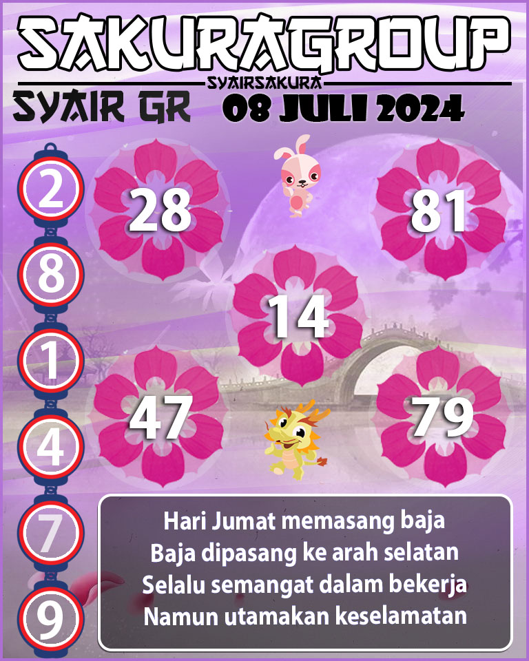 Prediksi SYAIR TOGEL GIRONA