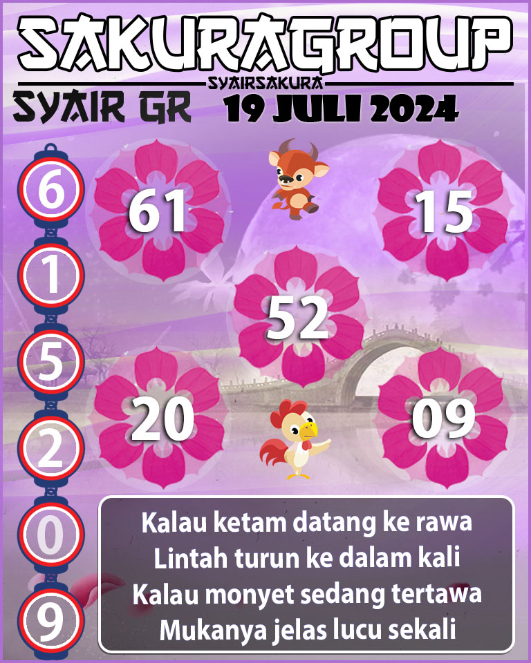 Prediksi SYAIR TOGEL GIRONA