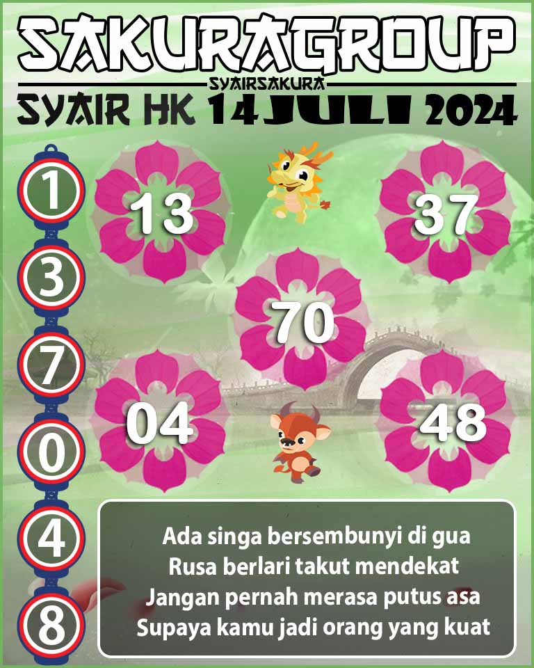 PREDIKSI-SYAIRSAKURA SCOTLAND