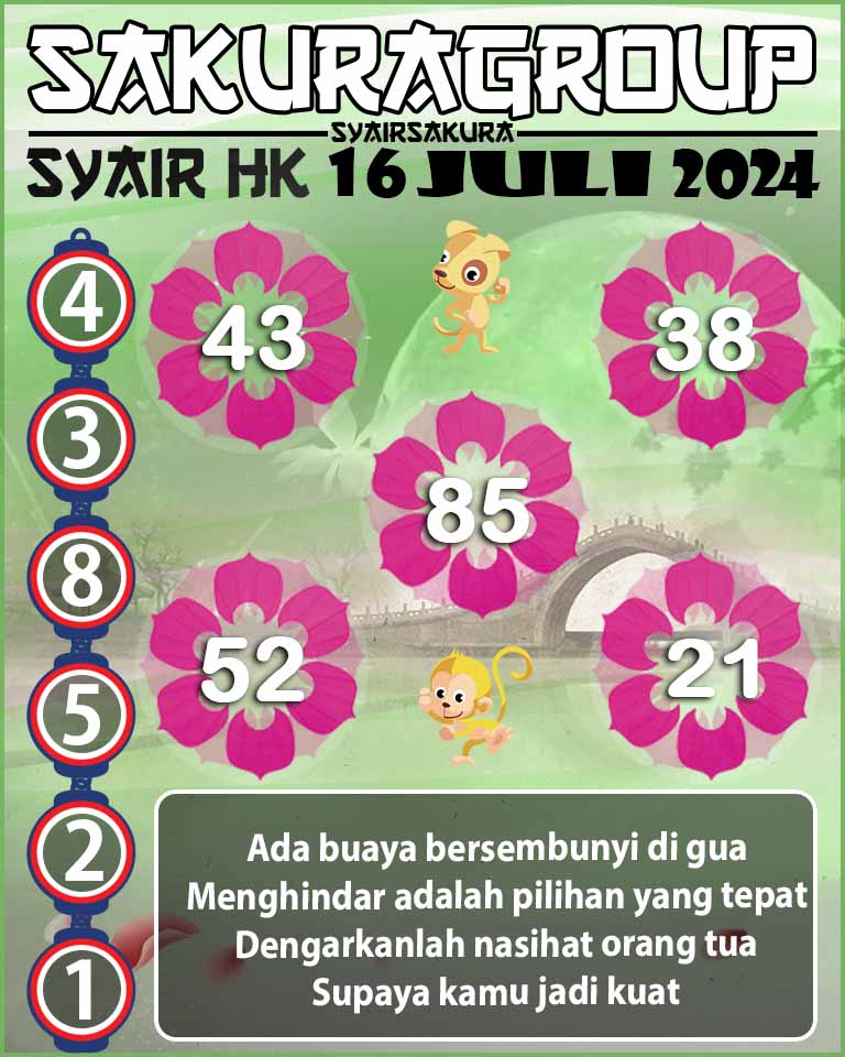 PREDIKSI-SYAIRSAKURA SCOTLAND