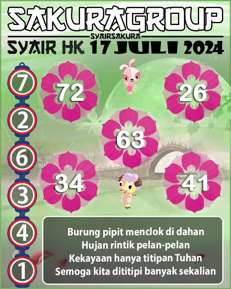 PREDIKSI-SYAIRSAKURA SCOTLAND