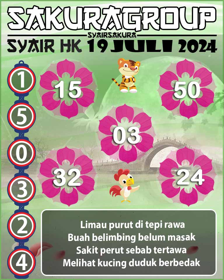 PREDIKSI-SYAIRSAKURA SCOTLAND