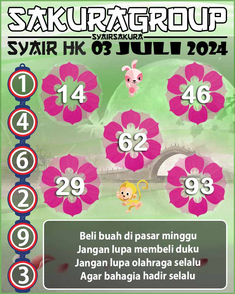 PREDIKSI-SYAIRSAKURA SCOTLAND