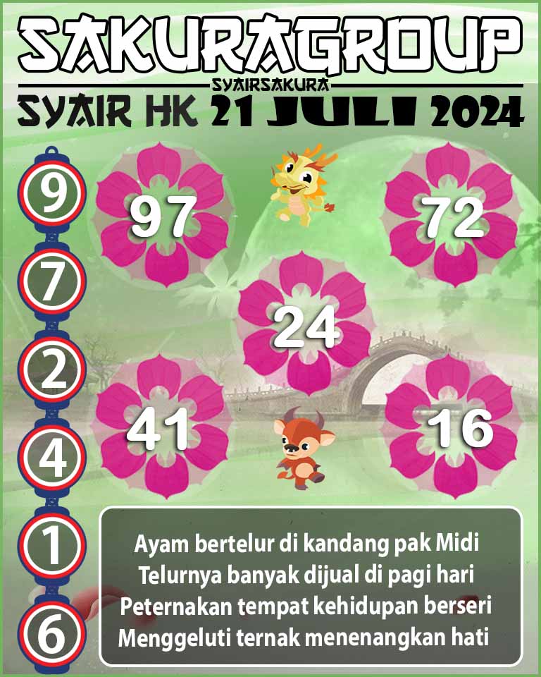 PREDIKSI-SYAIRSAKURA SCOTLAND