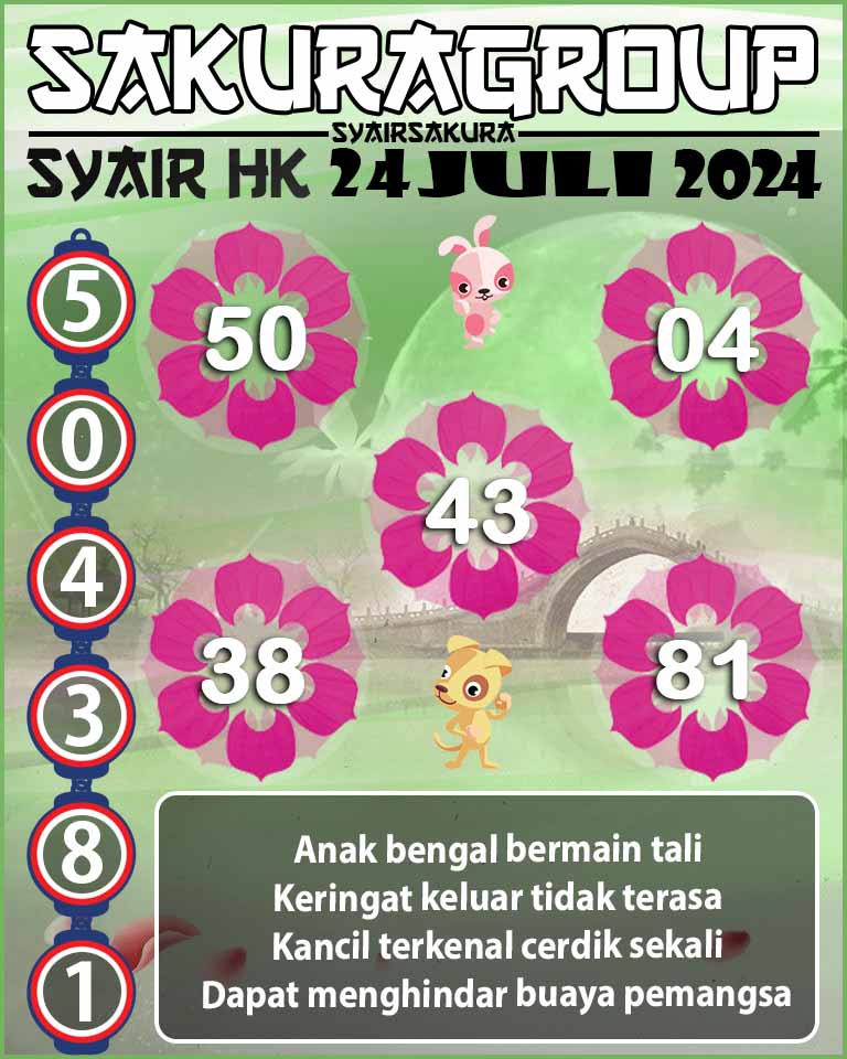 PREDIKSI-SYAIRSAKURA SCOTLAND